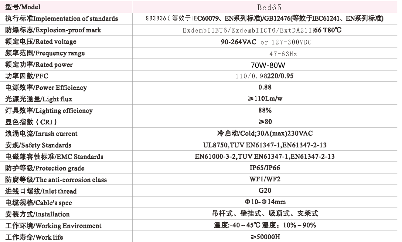 BCD64-65_页面_10_副本2.png